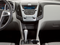 2011 Chevrolet Equinox Base